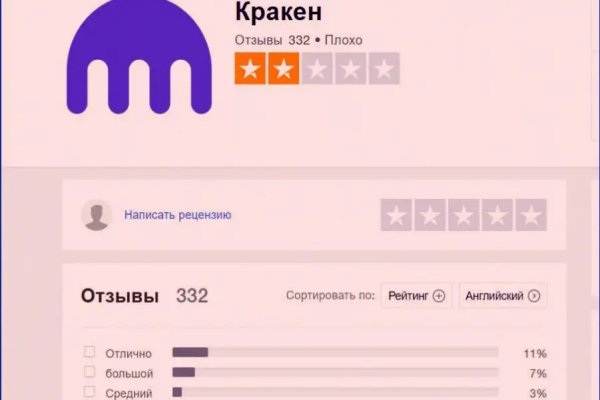 Где взять ссылку на кракен kraken014 com